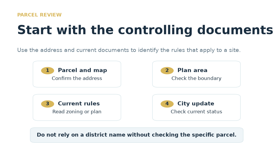 Greenville parcel records review guide